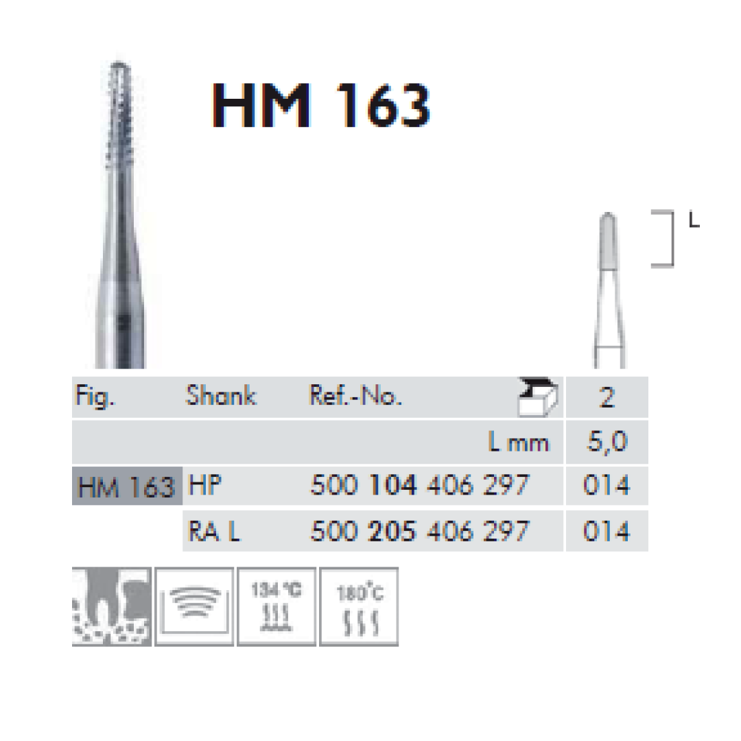 ORAL SURGERY - CARBIDE