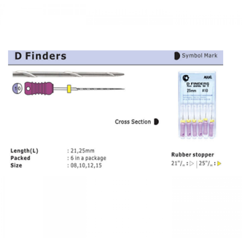 FINDERS FILE PK/6  25mm