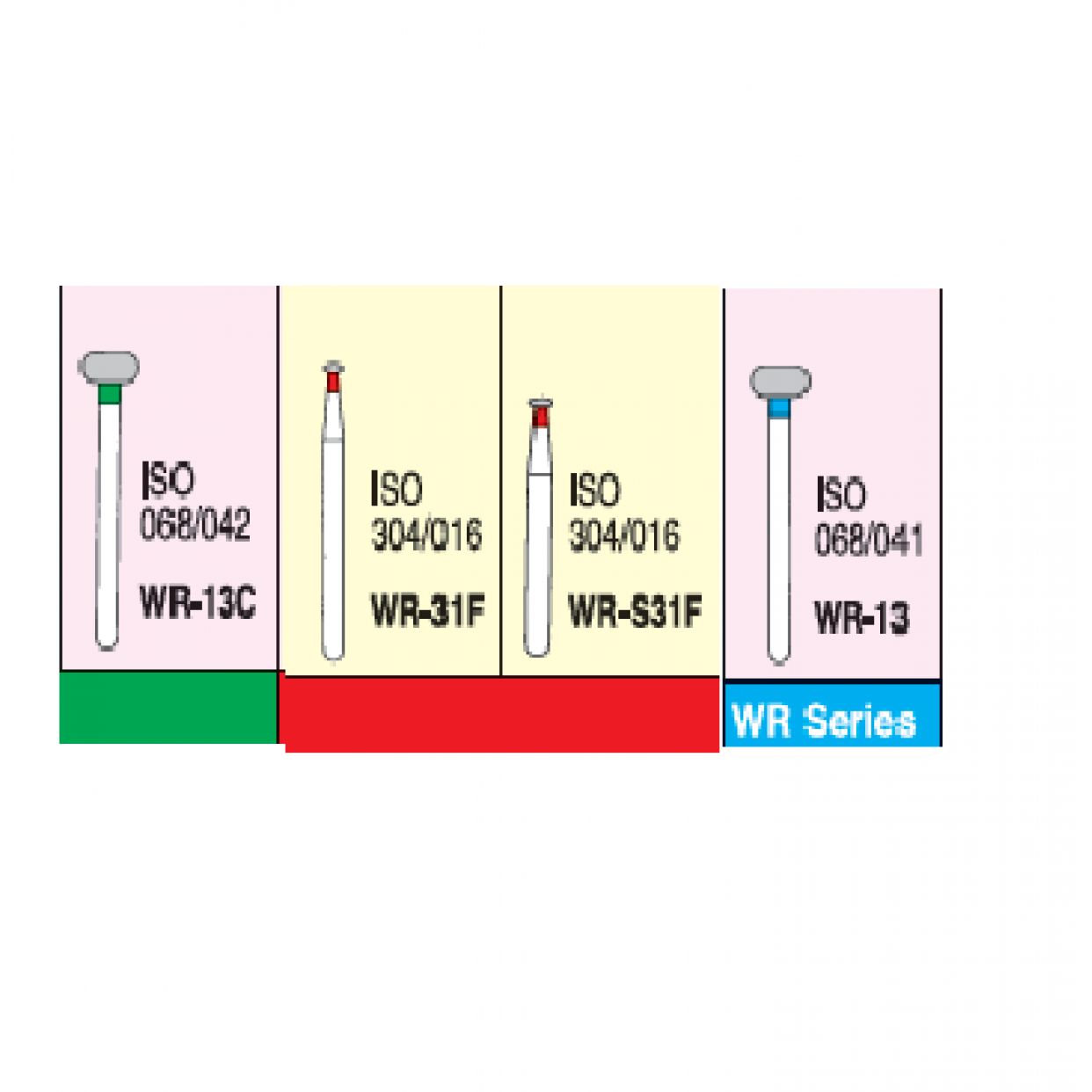 MANI BURS – DIAMOND WR Series PK/5