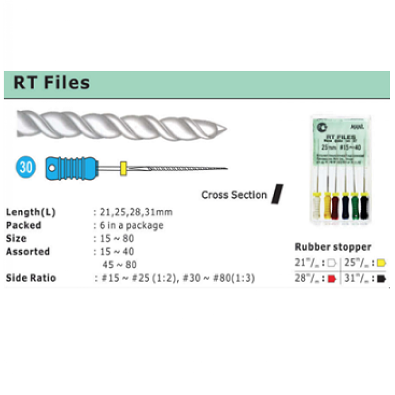 Mani RT FILES 25MM pk/6