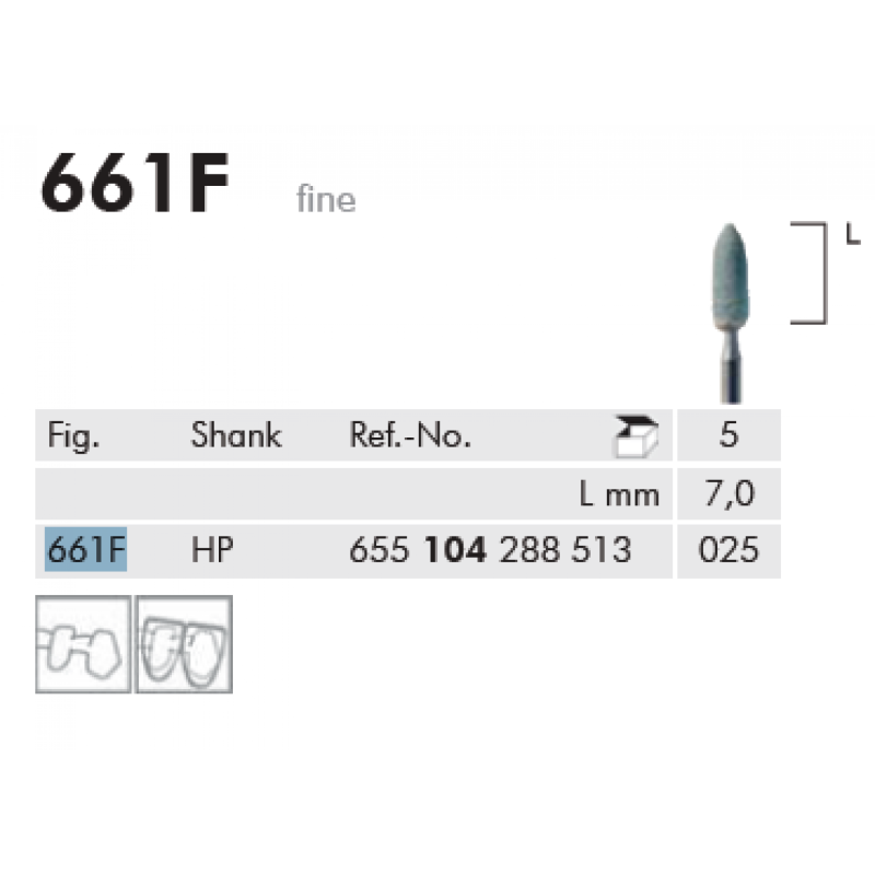 Flame Fine Green Silicone Carbide-Abrasives