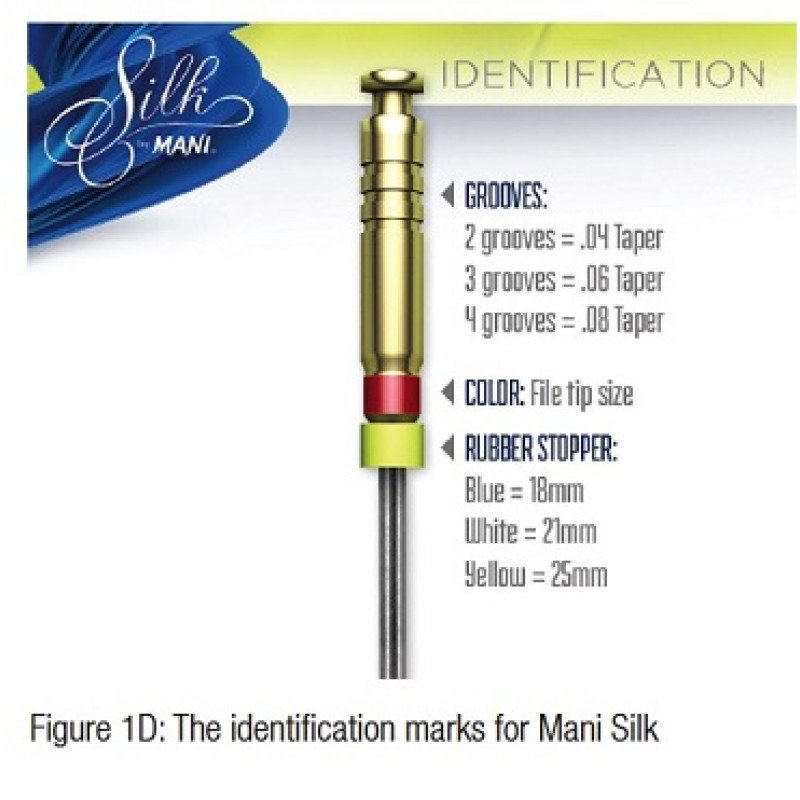 SILK FILE 21mm TAPER PK/3