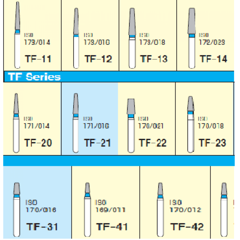 MANI BURS – DIAMOND TF Series PK/5