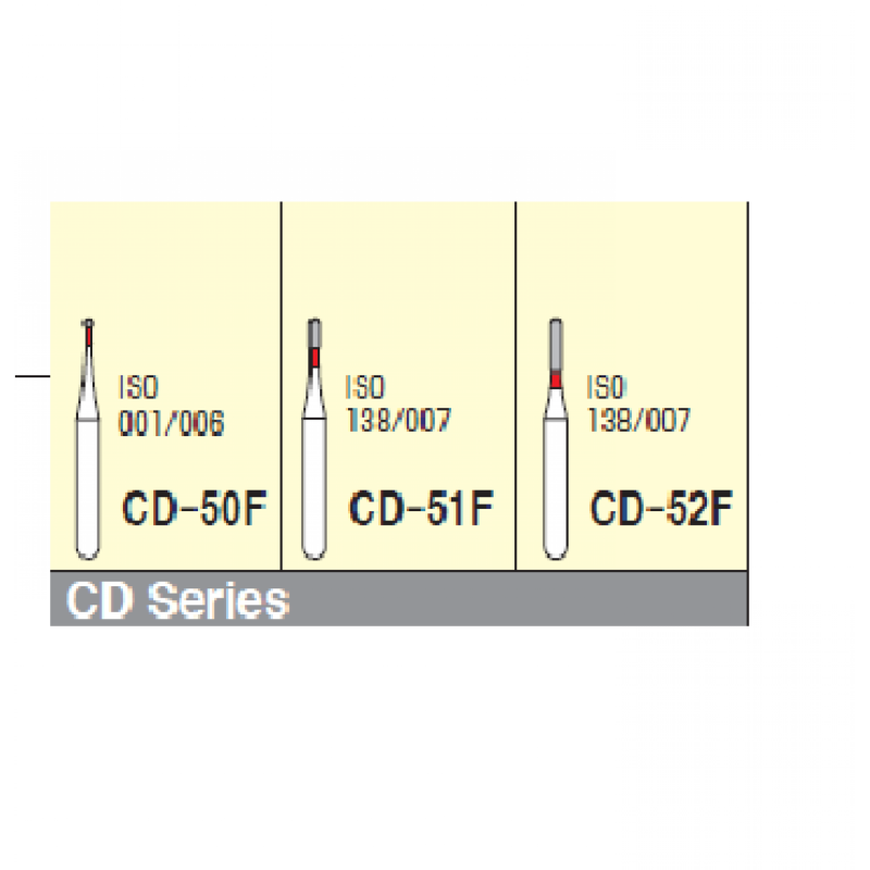 MANI BURS – DIAMOND CD Series PK/3