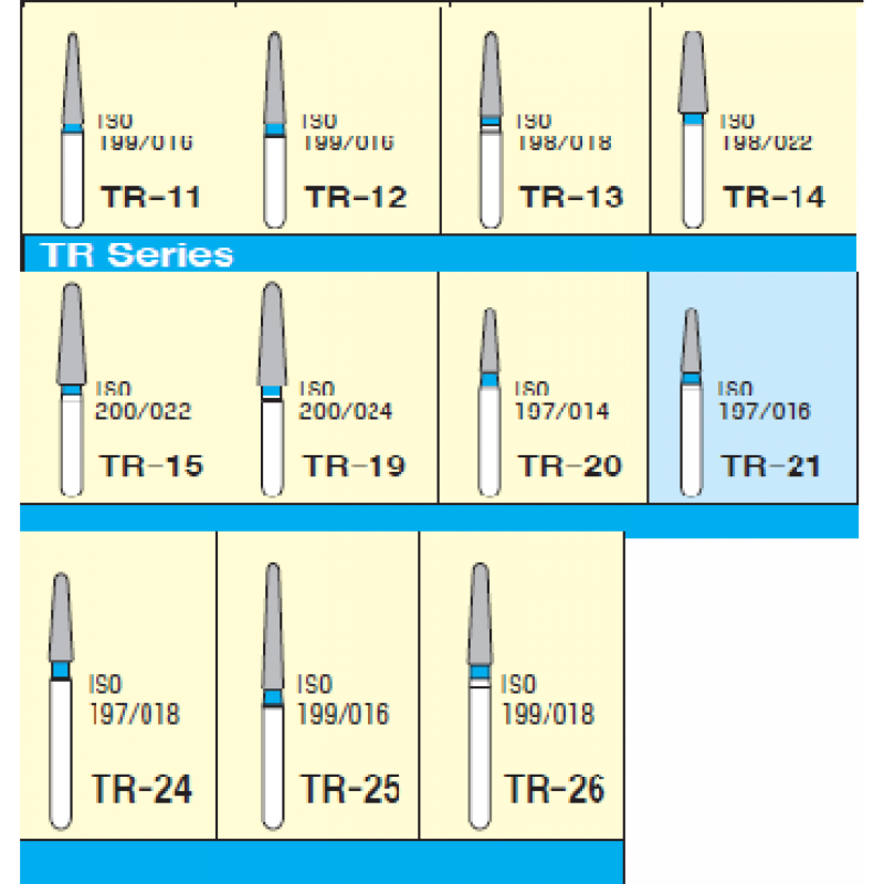 MANI BURS – DIAMOND TR Series PK/3