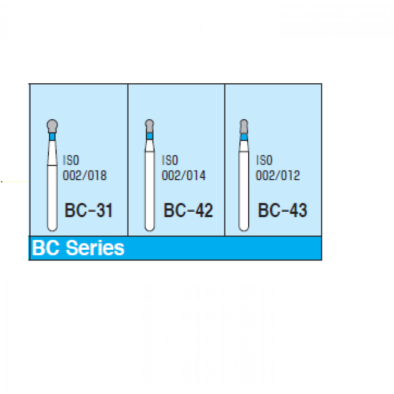 MANI BURS – DIAMOND BC-Series PK/3